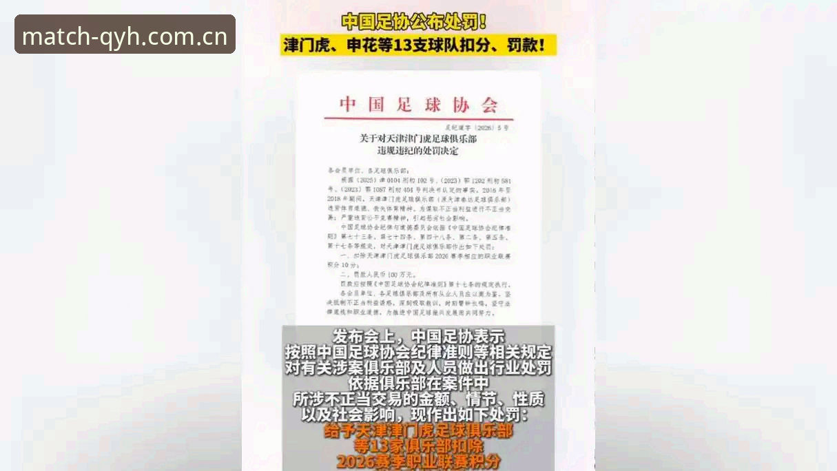 球友会登录入口评测 掌握中国足协禁足名单的关键信息——球友体育平台上的深度解读与实用建议