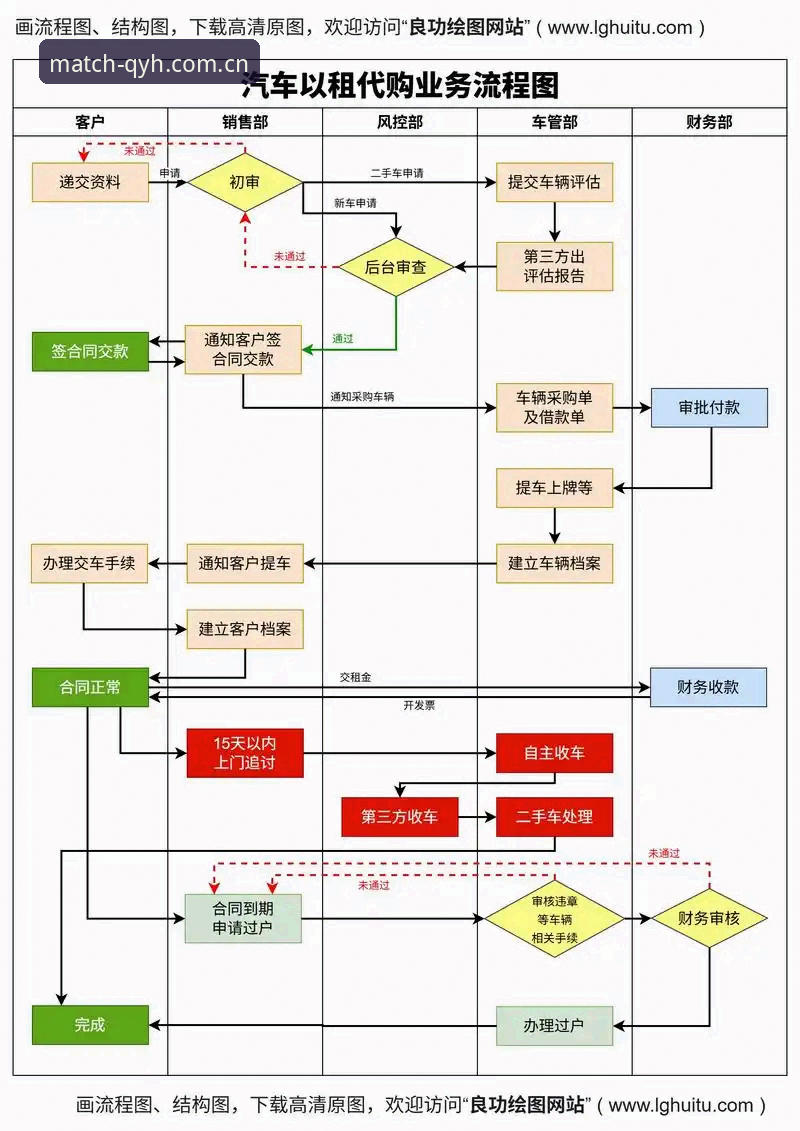 球友会注册流程 球友体育平台注册流程深度剖析:从入门到精通的创新路径